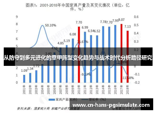 从防守到多元进化的意甲阵型变化趋势与战术时代分析路径研究