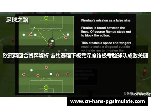 欧冠两回合博弈解析 密集赛程下板凳深度终极考验球队成败关键