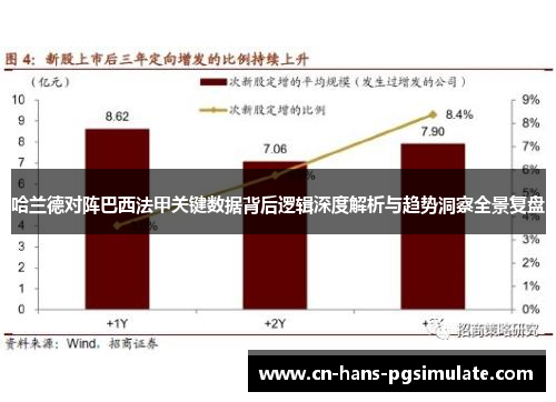 哈兰德对阵巴西法甲关键数据背后逻辑深度解析与趋势洞察全景复盘