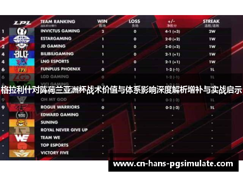 格拉利什对阵荷兰亚洲杯战术价值与体系影响深度解析增补与实战启示 格拉利什对阵荷兰亚洲杯战术价值与体系影响深度解析增补与实战启示