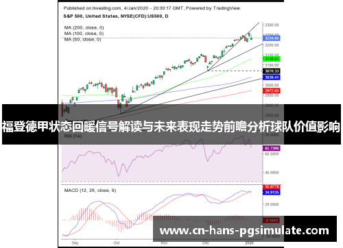福登德甲状态回暖信号解读与未来表现走势前瞻分析球队价值影响