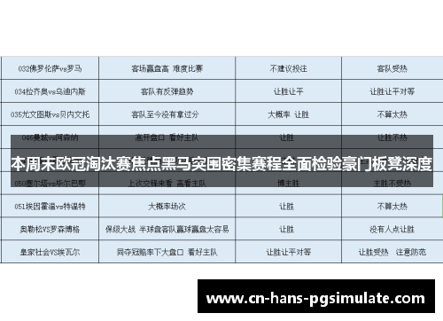 本周末欧冠淘汰赛焦点黑马突围密集赛程全面检验豪门板凳深度 本周末欧冠淘汰赛焦点黑马突围密集赛程全面检验豪门板凳深度
