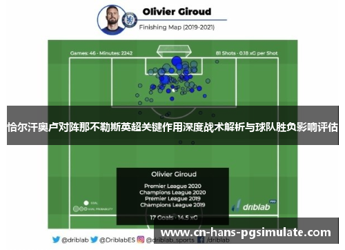恰尔汗奥卢对阵那不勒斯英超关键作用深度战术解析与球队胜负影响评估 恰尔汗奥卢对阵那不勒斯英超关键作用深度战术解析与球队胜负影响评估
