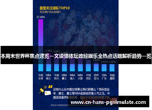 本周末世界杯焦点速览一文读懂体坛政经娱乐全热点话题解析趋势一览